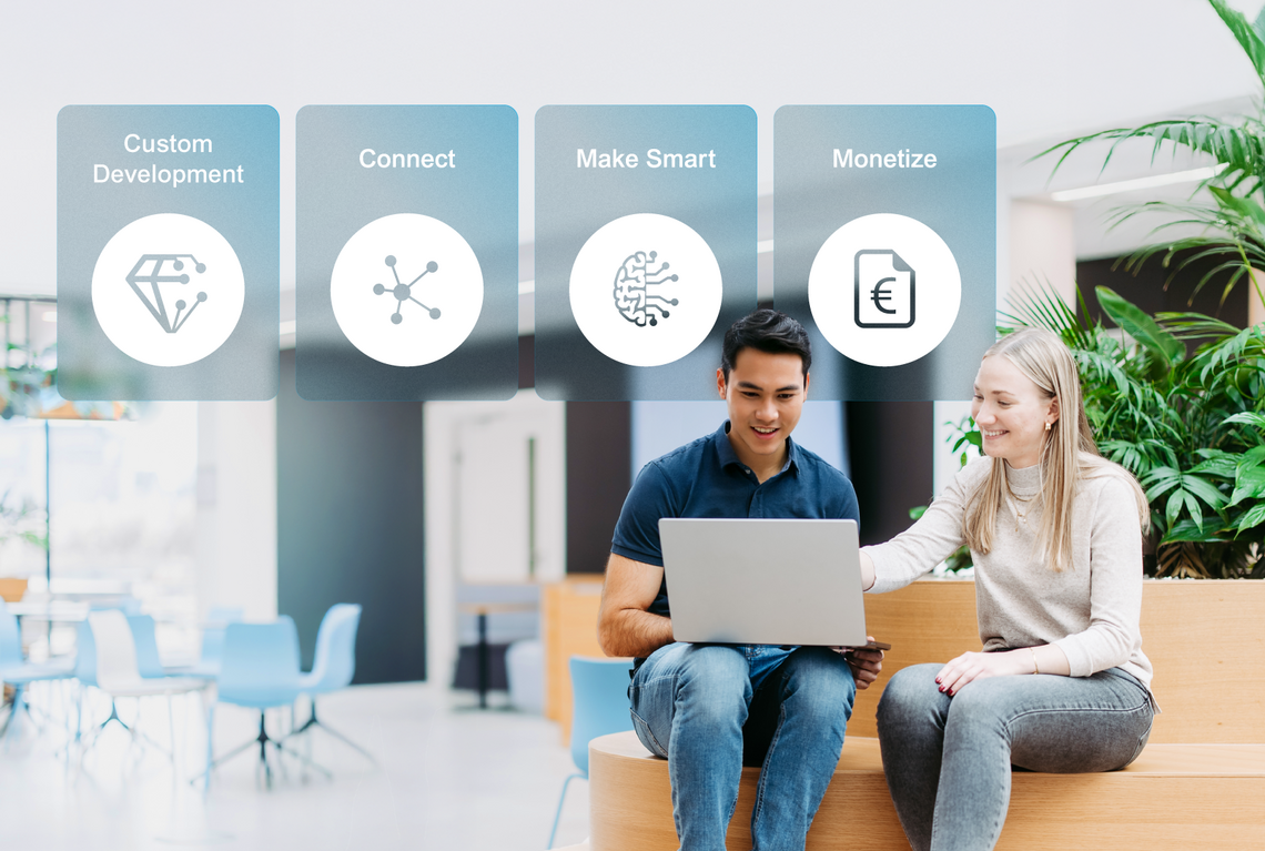 Zwei Mitarbeitende mit Laptop in heller Büroumgebung; darüber die vier Leistungsbereiche „Individual Solutions“, „Connect“, „Make Smart“ und „Monetize“ als visuelle Navigationskacheln dargestellt. 
