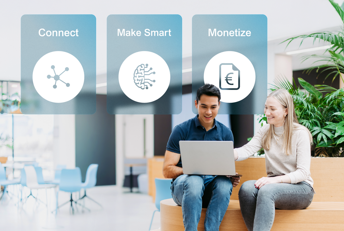 Zwei Mitarbeitende mit Laptop in heller Büroumgebung; darüber die vier Leistungsbereiche „Individual Solutions“, „Connect“, „Make Smart“ und „Monetize“ als visuelle Navigationskacheln dargestellt. 