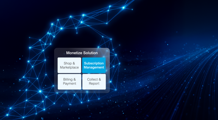 Digital network visualization featuring a monetization solution with a focus on “Subscription Management,” alongside modules for shop, billing, and reporting.