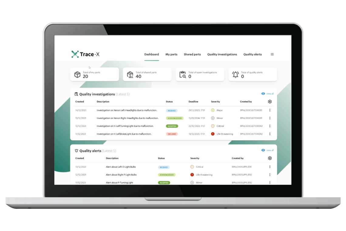 Mockup Dashboard Trace-X 