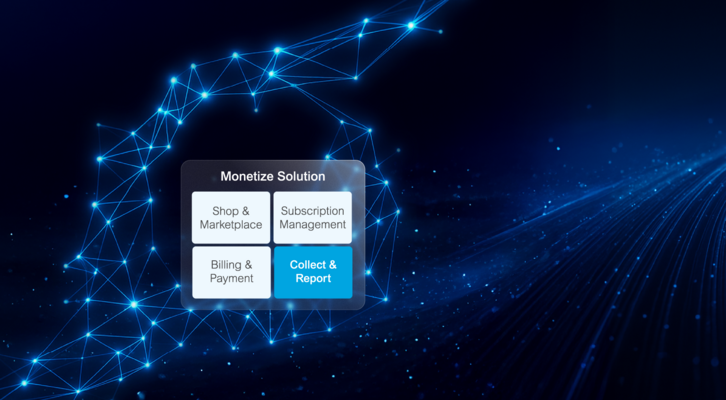 Digital network visualization featuring a monetization solution with a focus on “Collect & Report” alongside modules for shop, subscription, and billing.