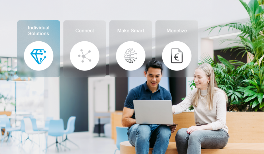 Two employees with laptops in a bright office environment; above them, the four service areas “Individual Solutions,” “Connect,” “Make Smart,” and ‘Monetize’ are displayed as visual navigation tiles. “Individual Solutions” is highlighted.
