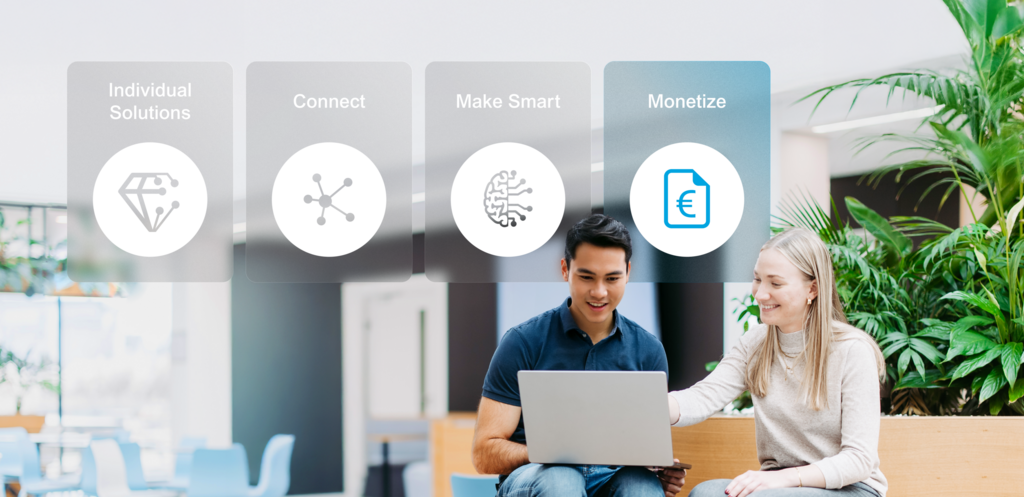 Zwei Mitarbeitende mit Laptop in heller Büroumgebung; darüber die vier Leistungsbereiche „Individual Solutions“, „Connect“, „Make Smart“ und „Monetize“ als visuelle Navigationskacheln dargestellt. Davon "Monetize" hervorgehoben.