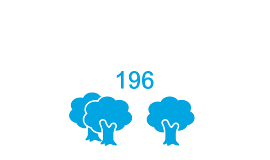 Icon C02