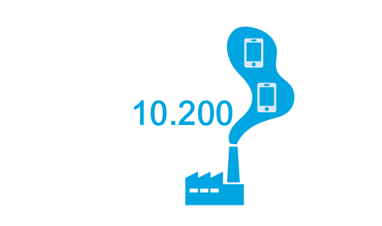 Icon Co2