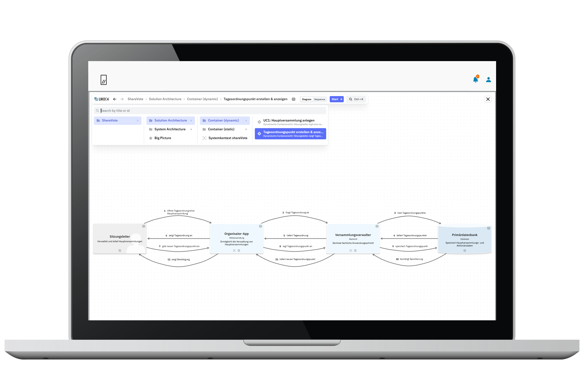 Mockup: Living Architecture Documentation – Container View – doubleSlash