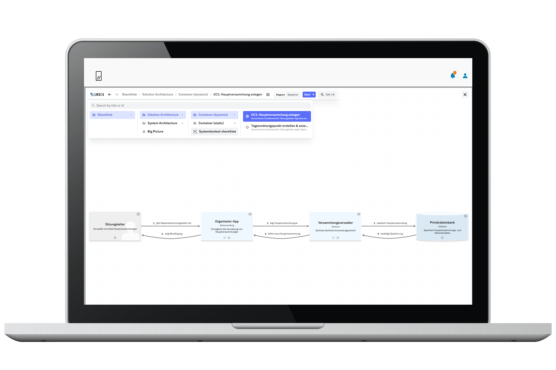 Mockup: Living Architecture Documentation – Container Usecase 1– doubleSlash