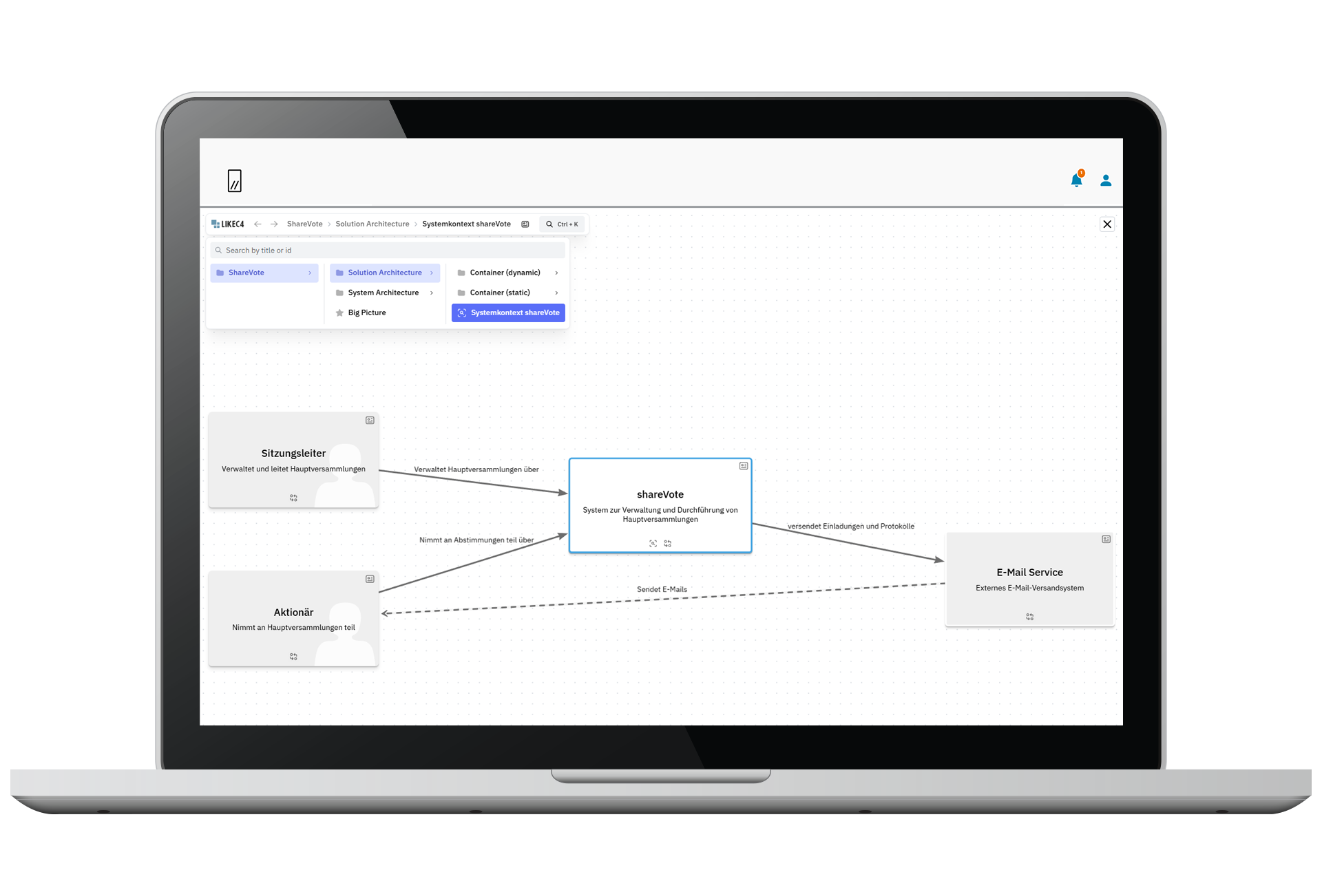 Mockup: Living Architecture Documentation – System Context Diagram – doubleSlash