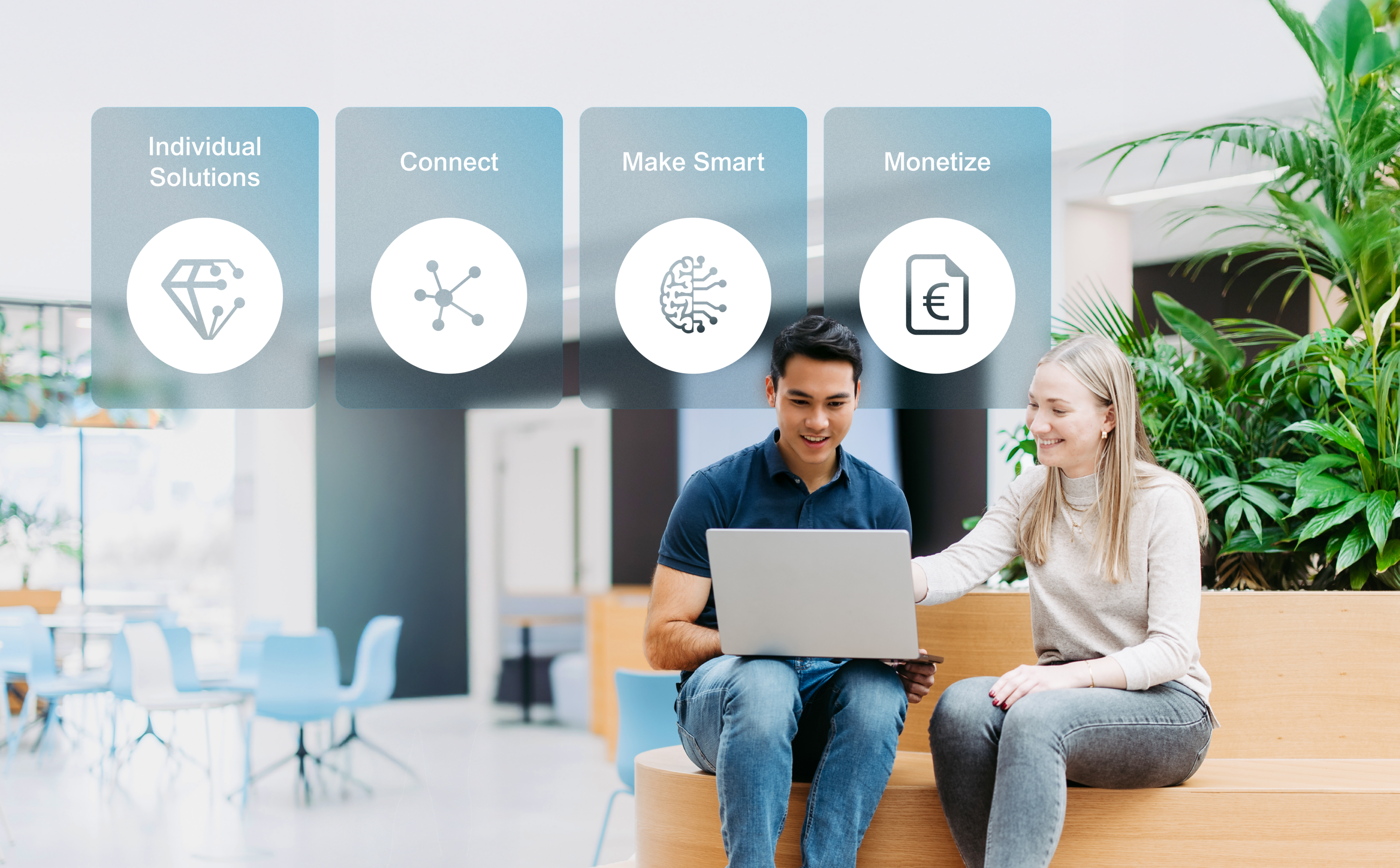 Zwei Mitarbeitende mit Laptop in heller Büroumgebung; darüber die vier Leistungsbereiche „Individual Solutions“, „Connect“, „Make Smart“ und „Monetize“ als visuelle Navigationskacheln dargestellt. 