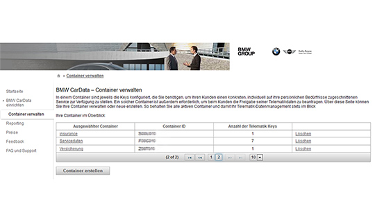 Übersicht zu Telematikdaten mit BMW CarData
