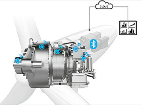 Predictive maintenance for wind turbines