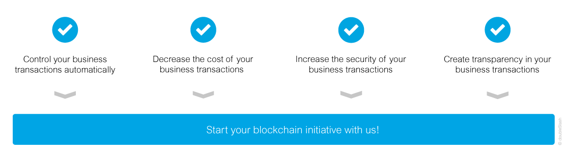 Was ist der richtige Use-Case für eine Blockchain Initiative?